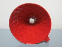 Red Plastic Dripping Cup Top View